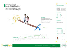 Class 1 Durability Hardwood Bouncing Boards