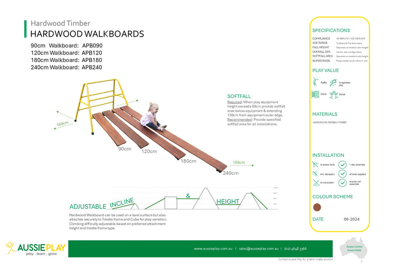 Class 1 Durability Hardwood Walkboards