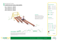 Class 1 Durability Hardwood Walkboards